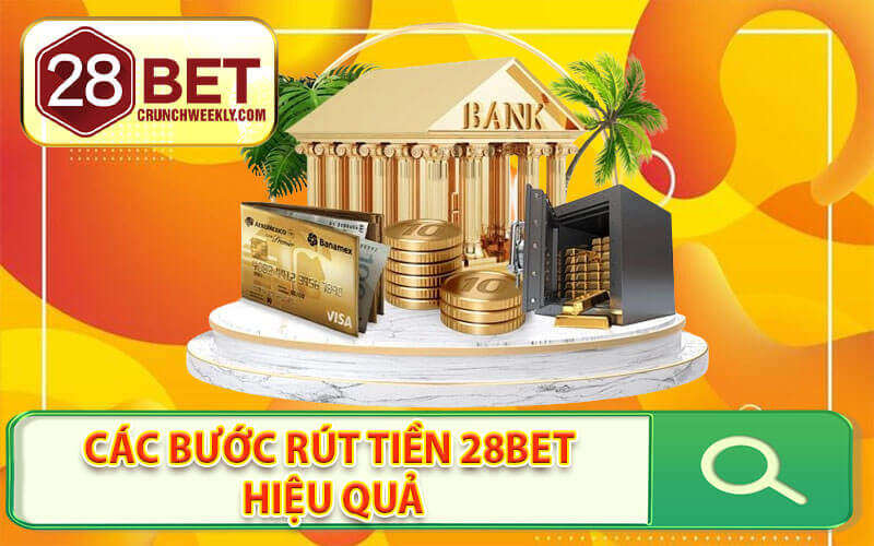 Rút tiền 28Bet