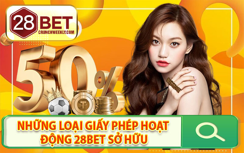 Giấy phép hoạt động 28bet