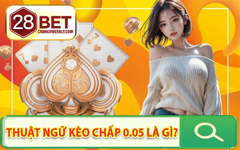 Kèo chấp 0.05